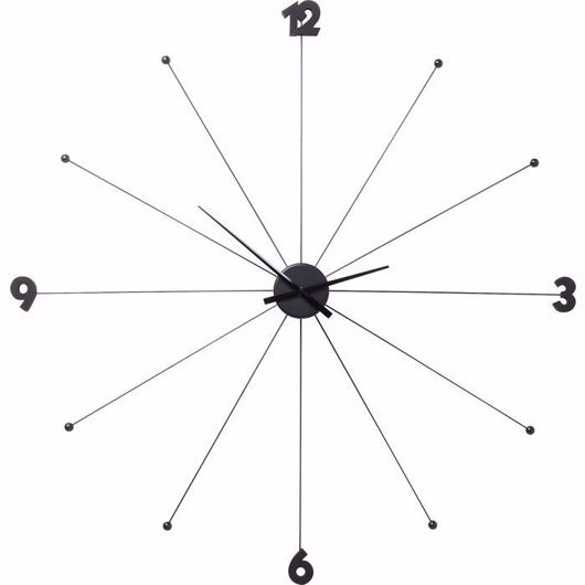 Picture of Umbrella Like Wall Clock - Black