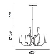 Image sur Cromo Chandelier