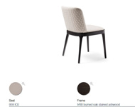 Picture of MAGDA Couture Dining Chair A